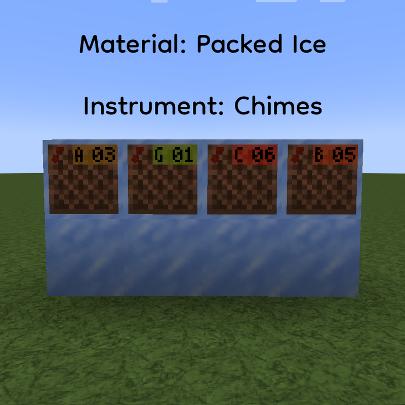 Minecraft note blocks placed on packed ice to demonstrate chime instrument behavior