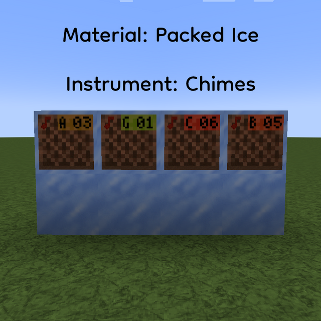 Minecraft note blocks placed on packed ice to demonstrate chime instrument behavior
